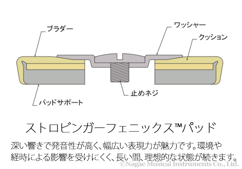 i摜2