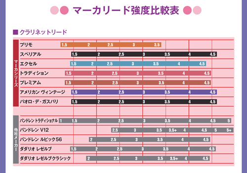 i摜2