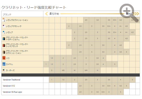 i摜TlC3