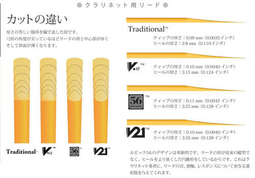 バンドレン E♭クラリネットリード V12 ｜ 管楽器専門店 永江楽器