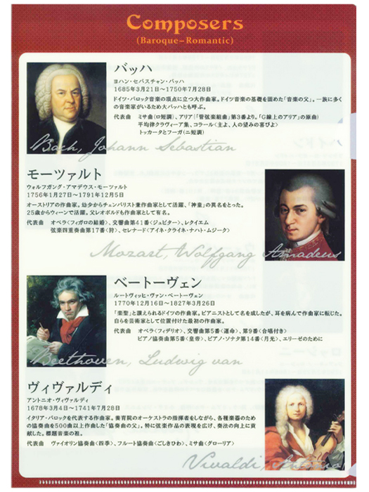 作曲家ファイル